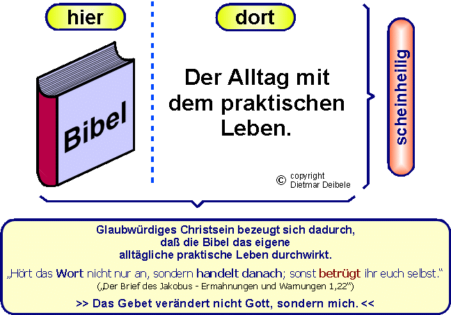 Bibel im Alltag