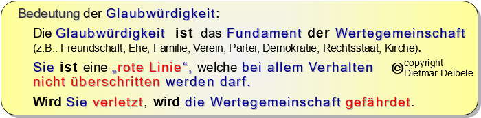 Glaubwürdigkeit, Kirche, Mobbing