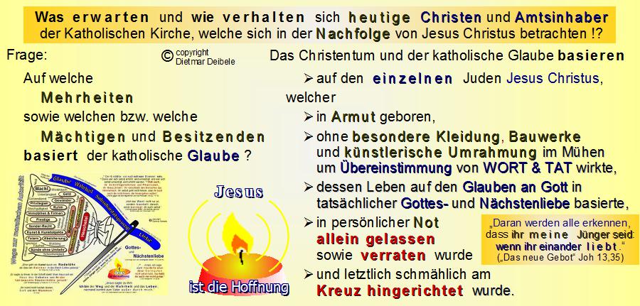 Basis Christentum, Kirche, Mobbing