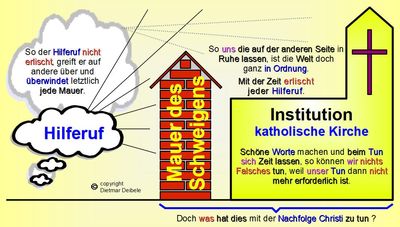 Scheiterhaufen, Kirche, Mobbing